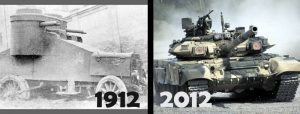 Как изменился мир за последние 100 лет