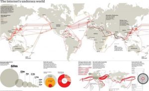 Карта Мира подводной кабельной сети 2